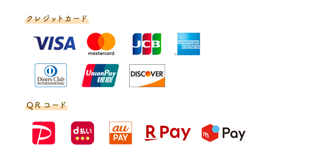 決済方法